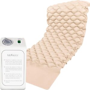 Ripple mattress